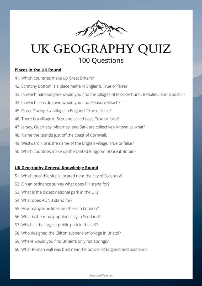 UK Geography Quiz | 100 British Trivia Questions inc. Picture Quiz